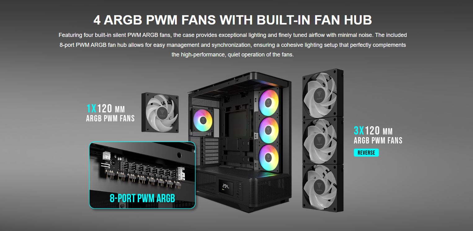 4 fans and hub