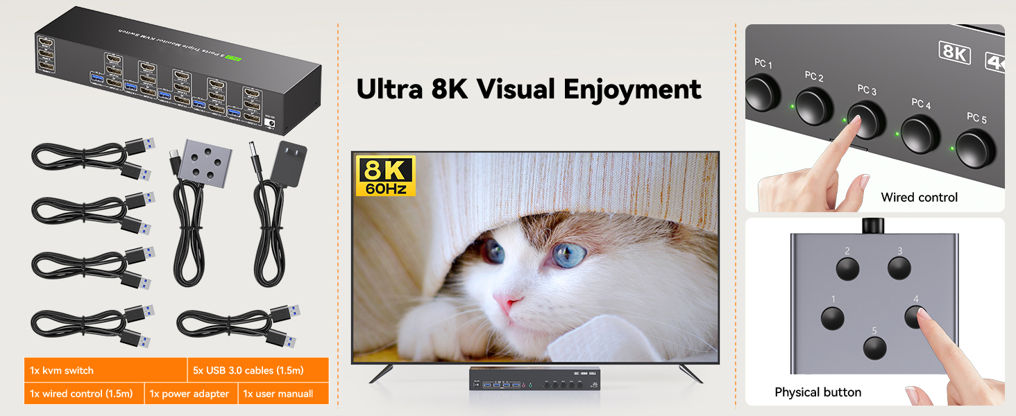 KVM Switch 3 Monitors 5 Computers HDMI + 2 DisplayPort, 8K@30Hz/4k@144Hz Three Monitor KVM Switcher,
