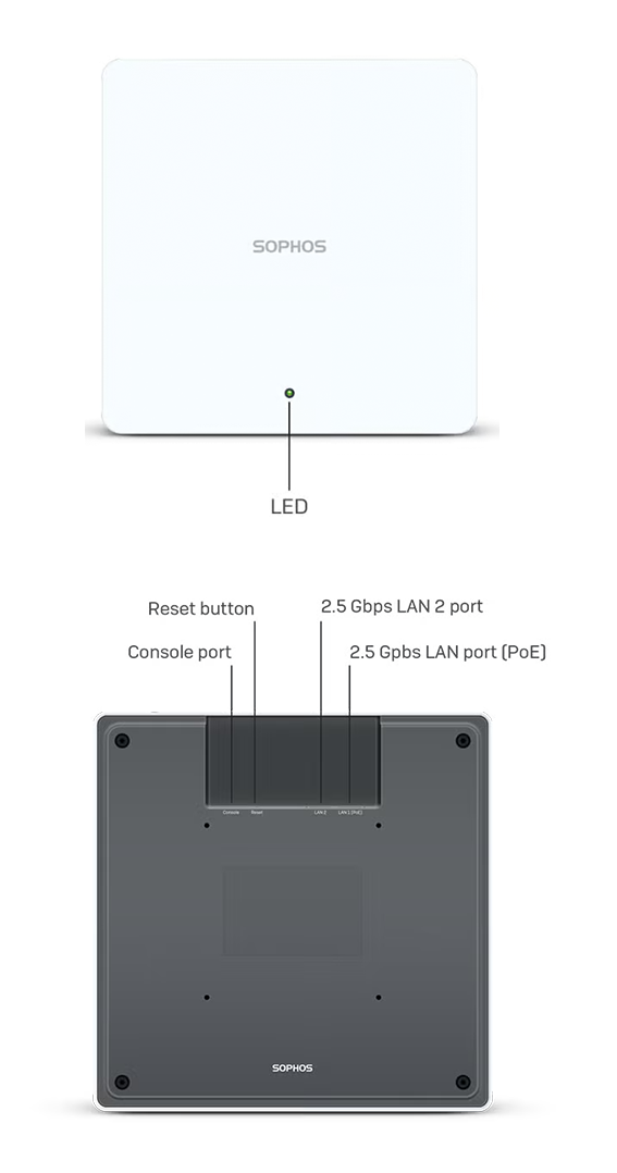 Sophos AP6 840E, Wi-Fi 6 / 6E Indoor Access Point