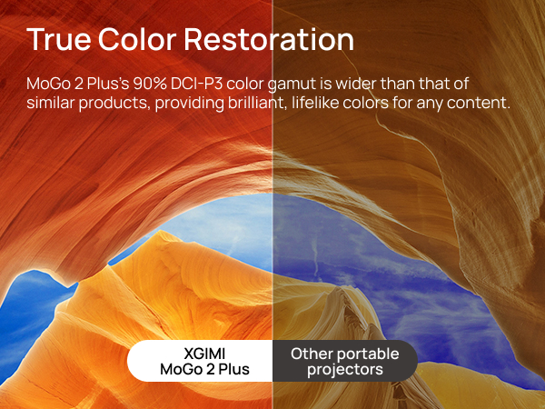 XGIMI MoGo 2 Plus Full HD Smart Projector