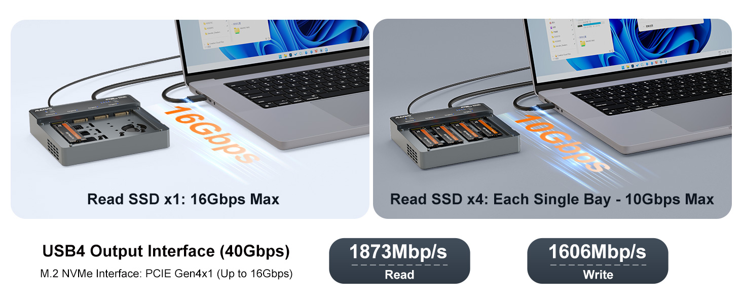 MAIWO 4 Bay M.2 NVMe SSD Enclosure with USB4 Port with