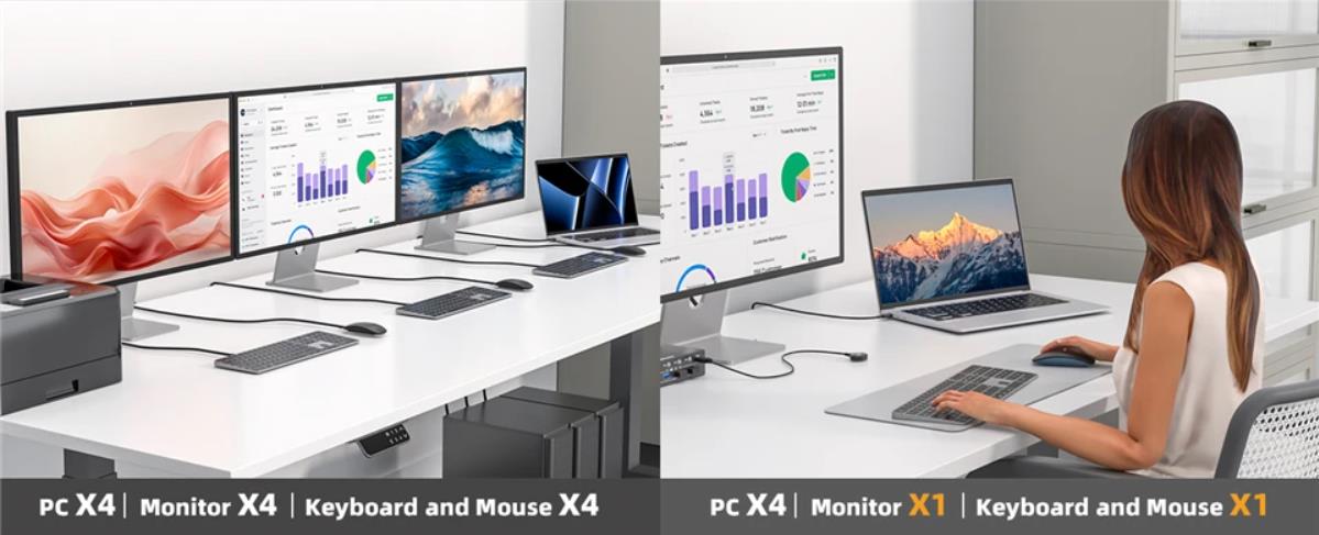 KVM Switch 1 Monitors 4 Computers USB-C HDMI DP, EDID Emulator USB 3.0 HDMI KVM Switch