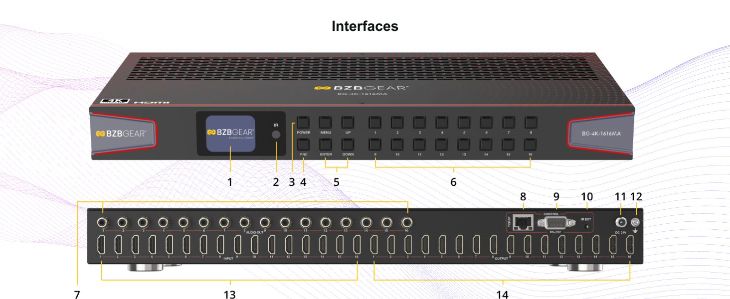 int