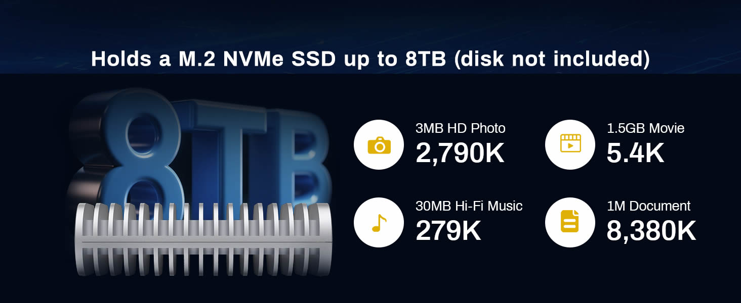 Supports As Large As 8TB