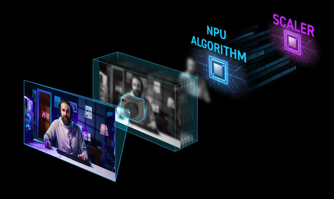 MSI MPG 341CQR QD-OLED X36 Curved Gaming Monitor