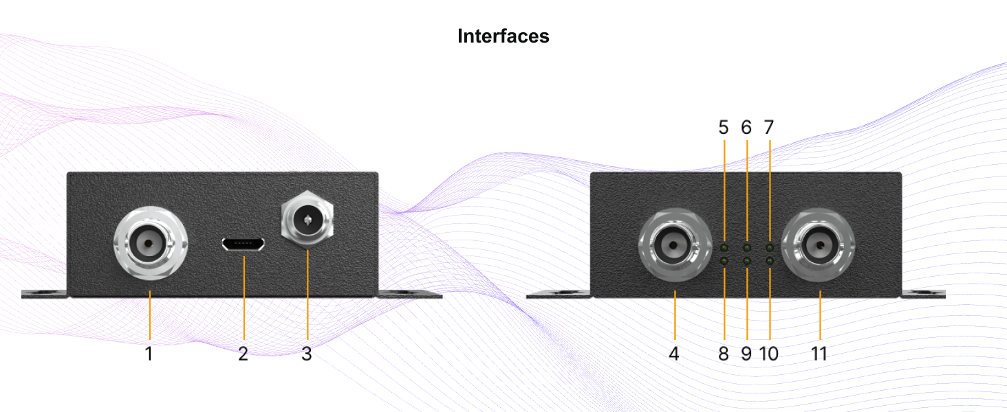 int