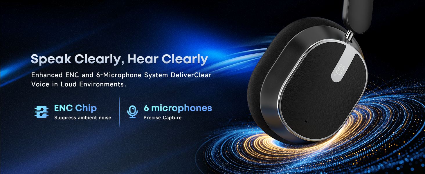 Hybrid Active Noise Cancelling Bluetooth Headphones, Wireless Bluetooth 6.0 Headphones Over Ear, 120