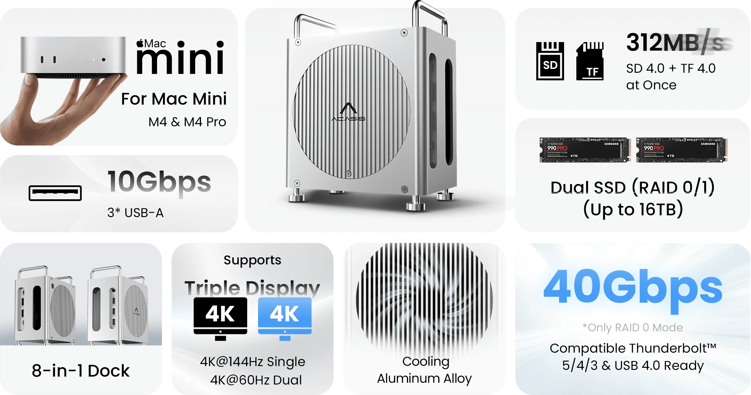 All the Ports You Need