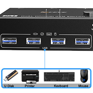 USB3.0 Ports 5Gbps transmission USB3.0 is compatible with USB3.0/USB2.0, and the USB3.0 data transmi