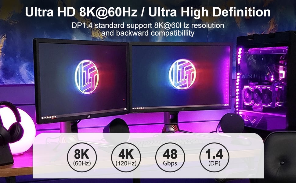 Ultra HD 8K@60Hz Dual Monitor KVM Switch