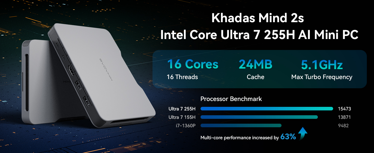 Khadas Mind 2s with Intel Core Ultra 7 255H Processor