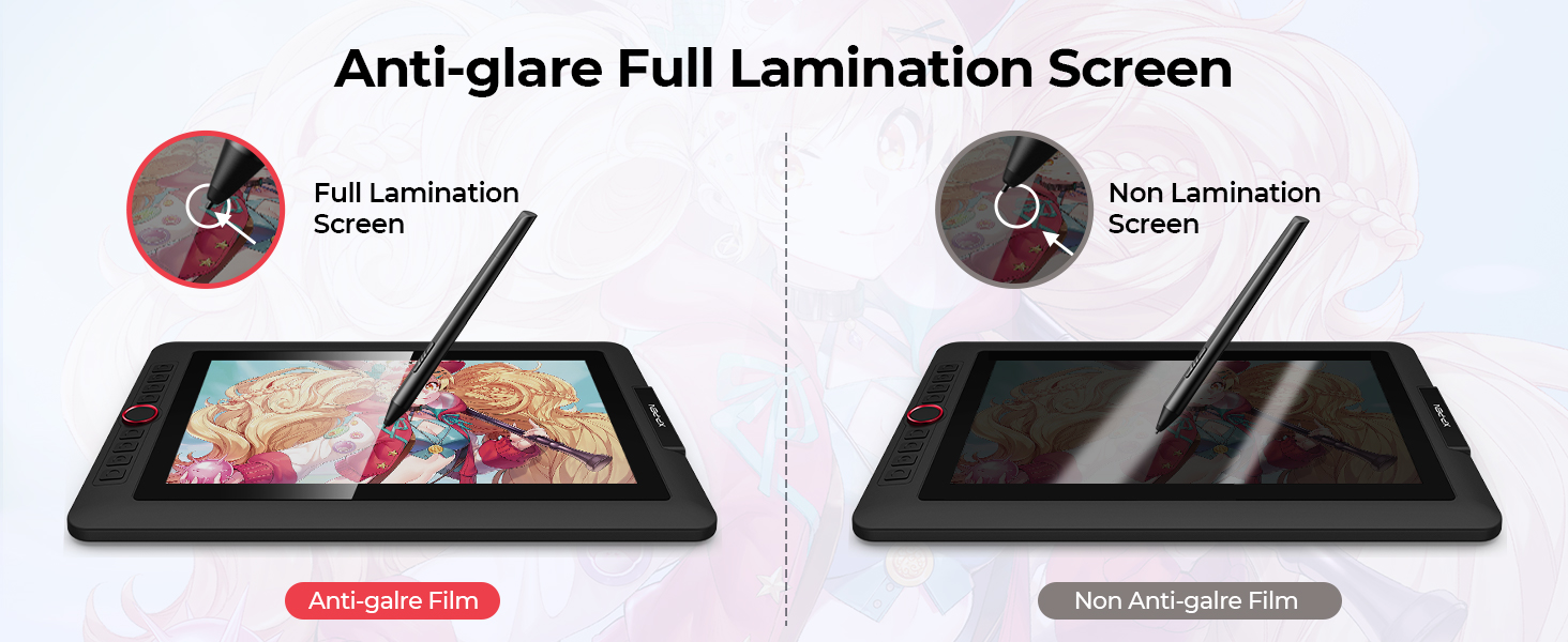 anti-glare full laminated screen