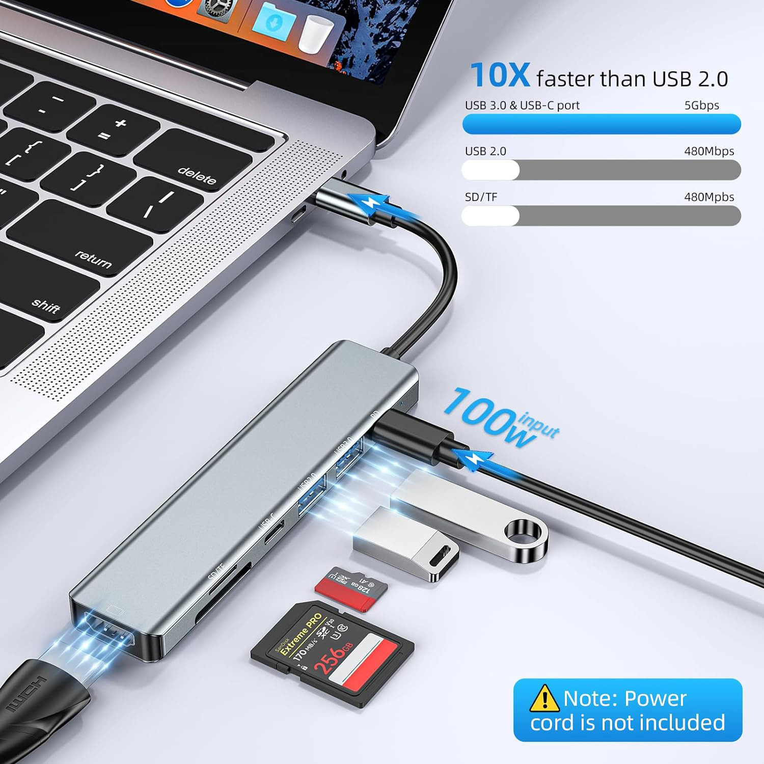 USB C Hub 7 in 1 HDMI Adapter Docking Station