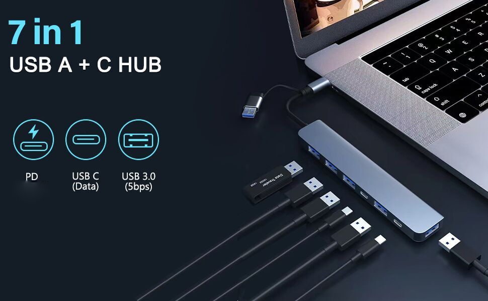 7 in 1 USB C & USB Hub