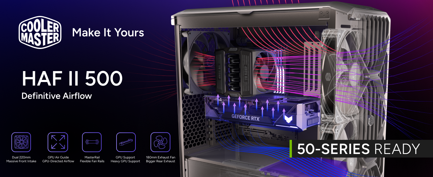 Cooler Master HAF II 500 ATX PC Case