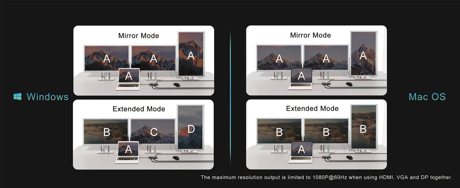 11 in 1 USB C Docking Station