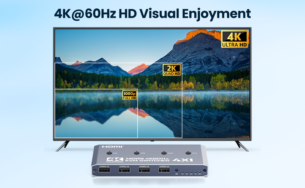 HDMI KVM Switch 4 Computer, 4 Ports HDMI USB Switch for 4 Computer Share a 4K@60Hz Monitor and 4 USB