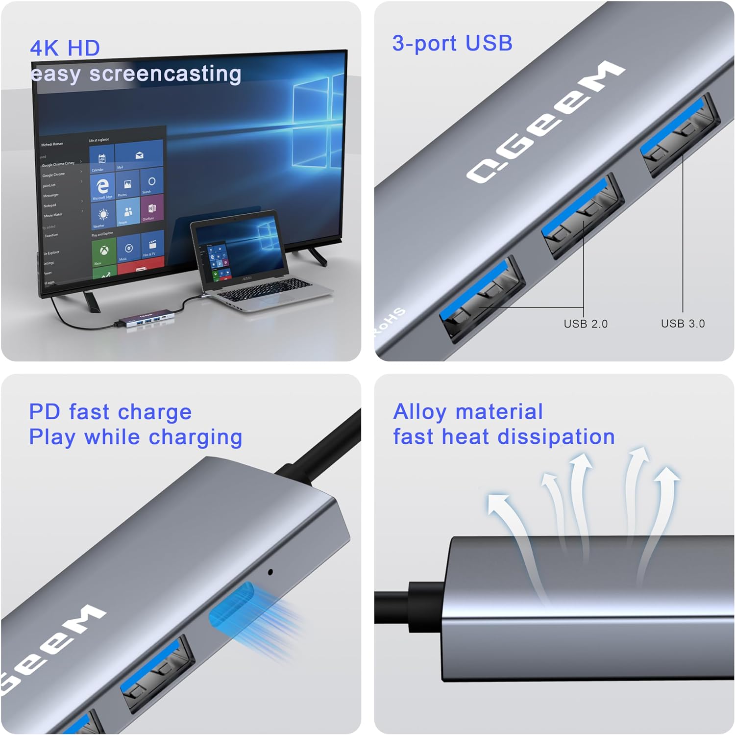 4K HDMI Video Output