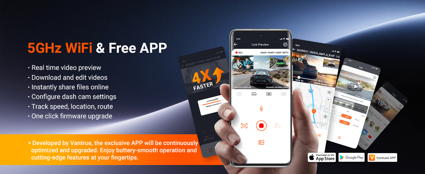 5GHz WiFi & Free APP
