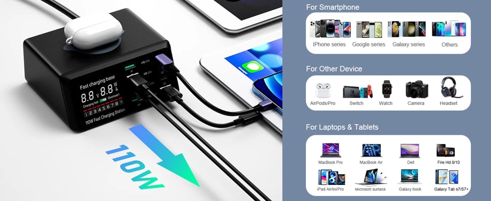 LUOM 110W Charging Station