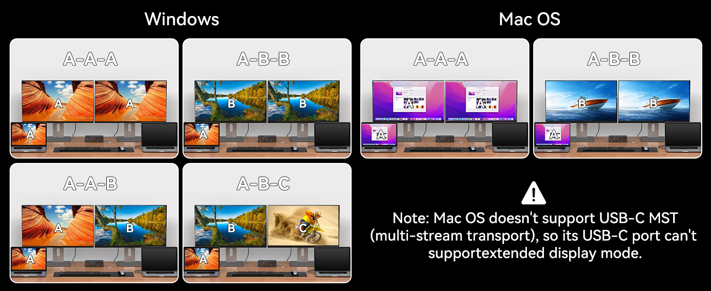 4K@120Hz USB C KVM Switch 2 Monitors 2 Computers Displayport USB 3.2 KVM Switches Dual Monitor 12-in