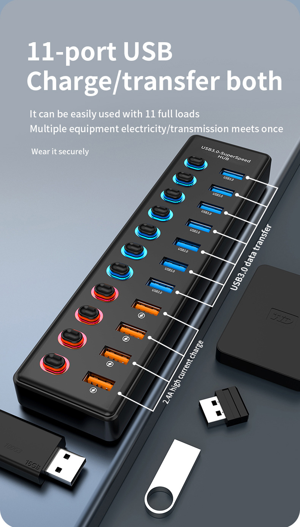 11 Port Powered USB hub