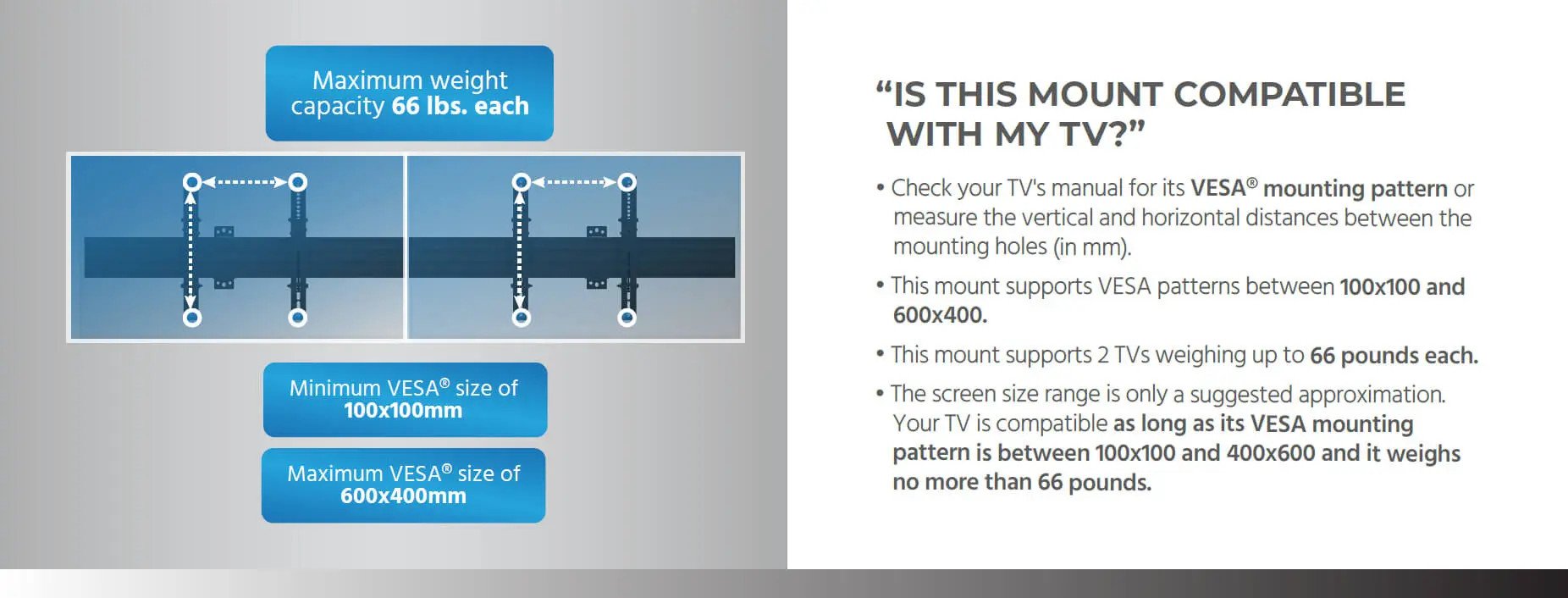 2x1 Display Adjustable Tilt Menu Board TV Wall Mount for LED Screens between 32in to 65in, Max Weigh