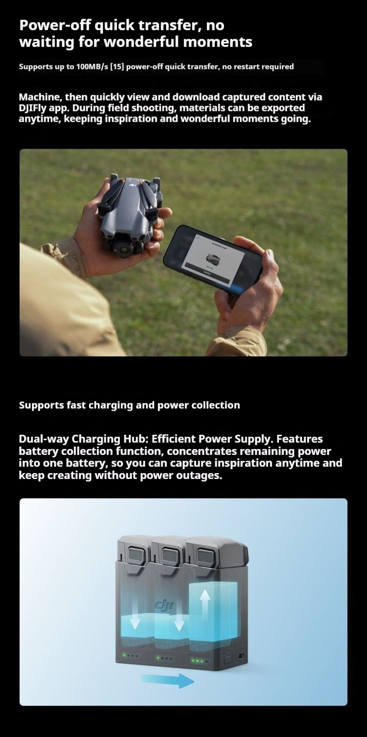 DJI Mini5Pro Detailed Introduction