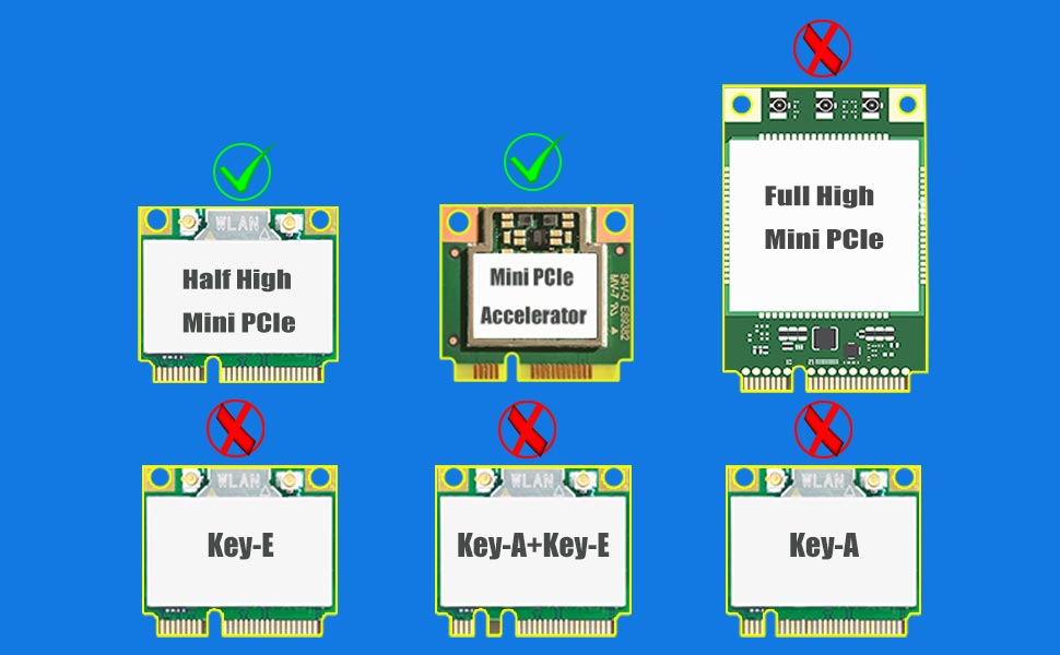 Mini PCIe Wireless Adapter