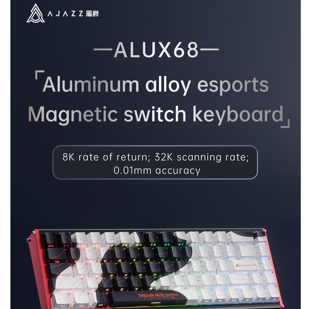 ALUX68