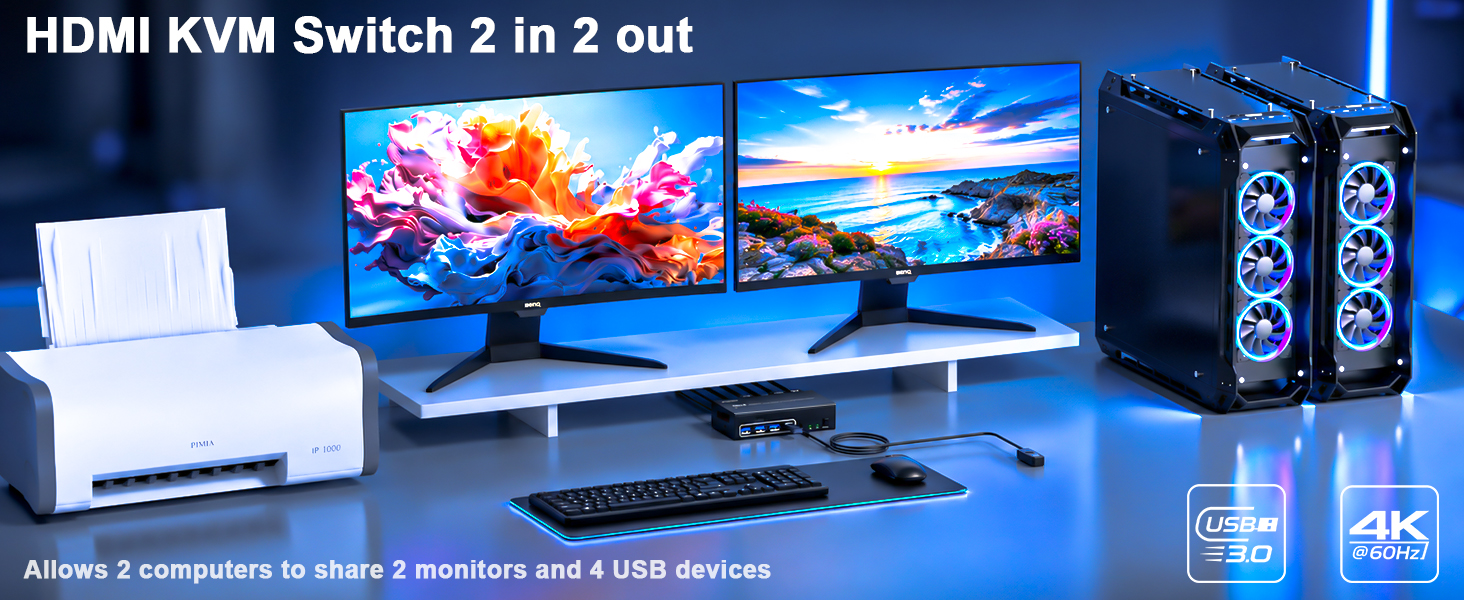 Dual Monitor HDMI KVM Switch 2 Computers 2 Monitors, 4K@60Hz 2 Ports HDMI USB 3.0 KVM Switch with 4