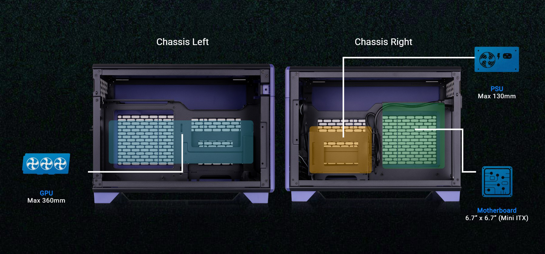 Thermaltake TR100 SFF Chassis