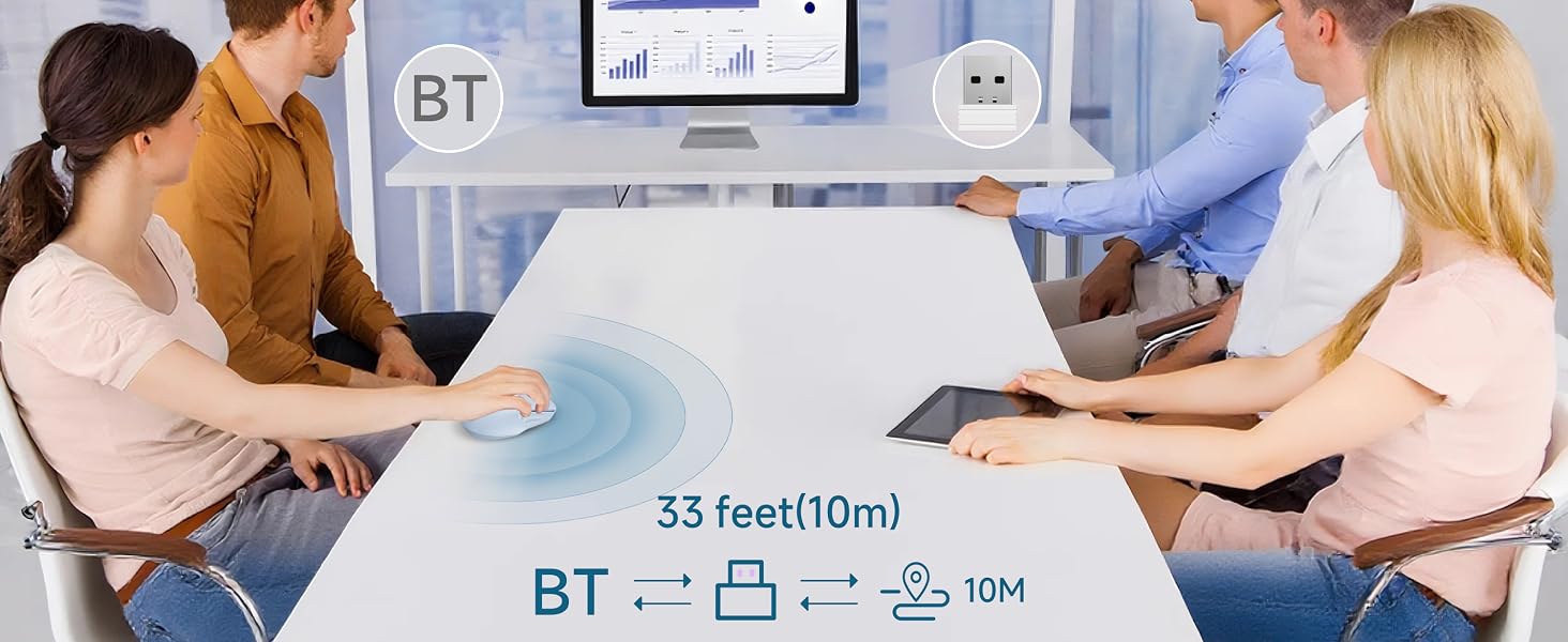 Dual-Mode Wireless Bluetooth Mouse with LED Display for Laptop - Bluetooth 5.0, 2.4GHz, 400mAh Type-