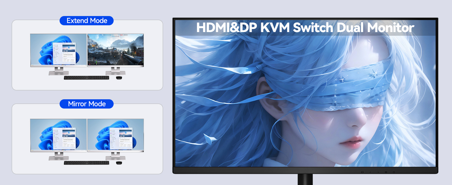 This KVM switch displayport hdmi perfect for hooking up 3 computers or laptops to share one set of