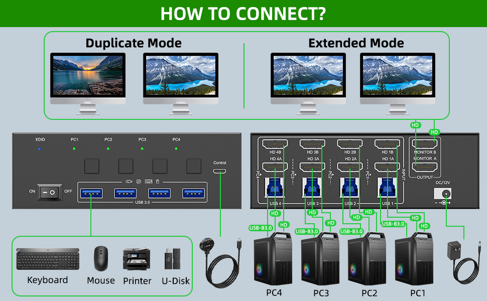 Easy set up, each computer needs 2 HDMI connection 1, Please make sure that your computers host has