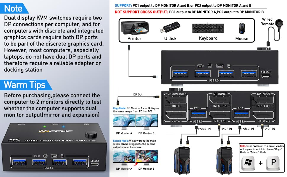 USB 3.0 Dual Monitor DisplayPort KVM Switch 8K @30Hz 4K @60Hz, 2