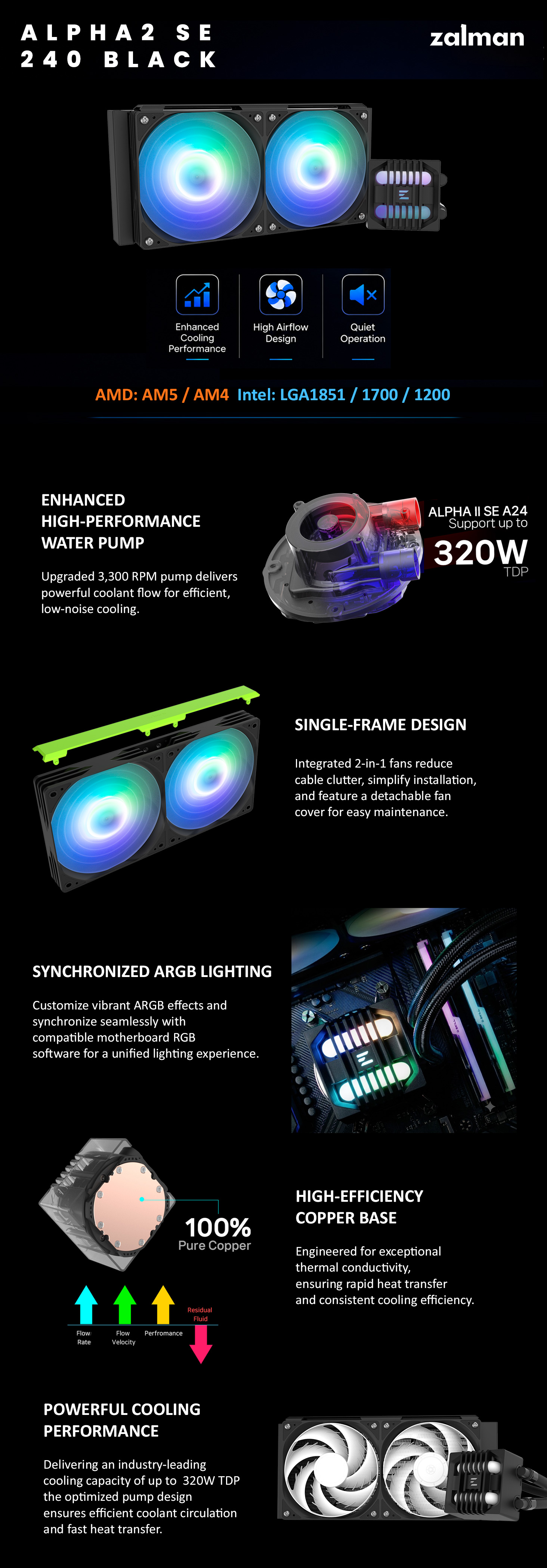 Zalman Alpha 2 SE 240 Black CPU AIO Liquid Cooler AM5 LGA 1851