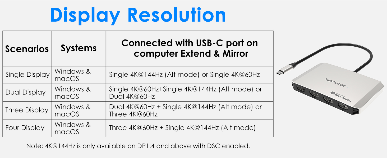 usb c to hdmi adapter