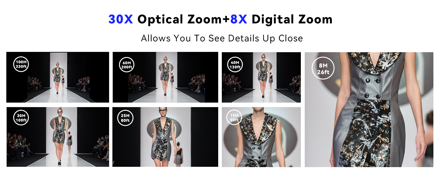 Ultimate 30X Optical Zoom