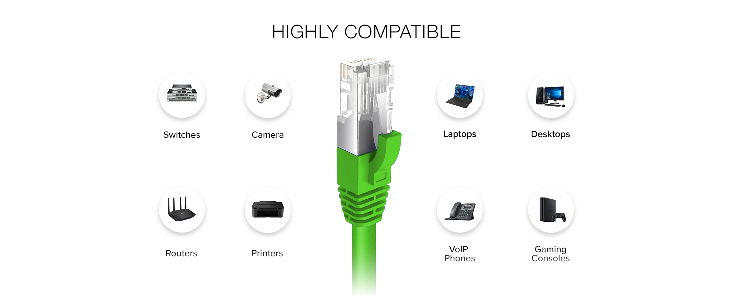 Lumenzi Cat5e Ethernet Cable in Green