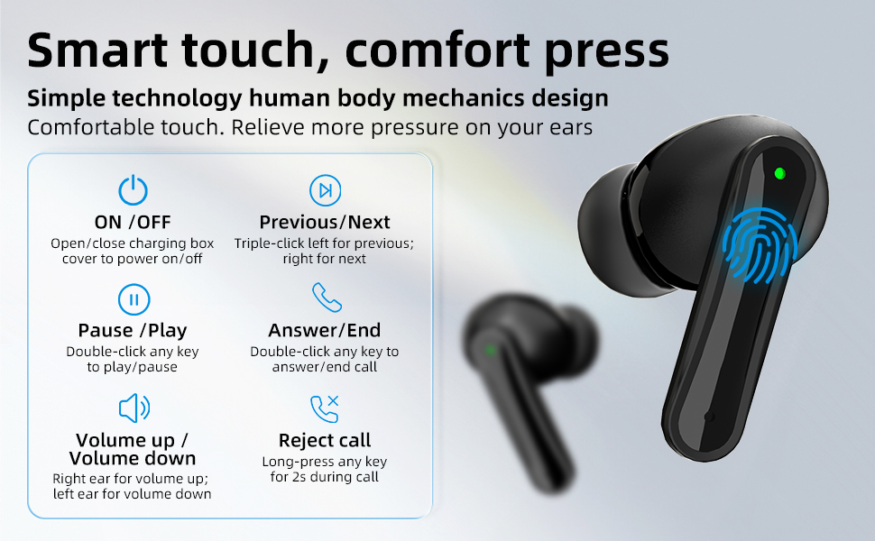 True Wireless Earbuds, ENC Noise Cancellation, LED Display, 13mm Dynamic Driver, 400mAh Charging Cas