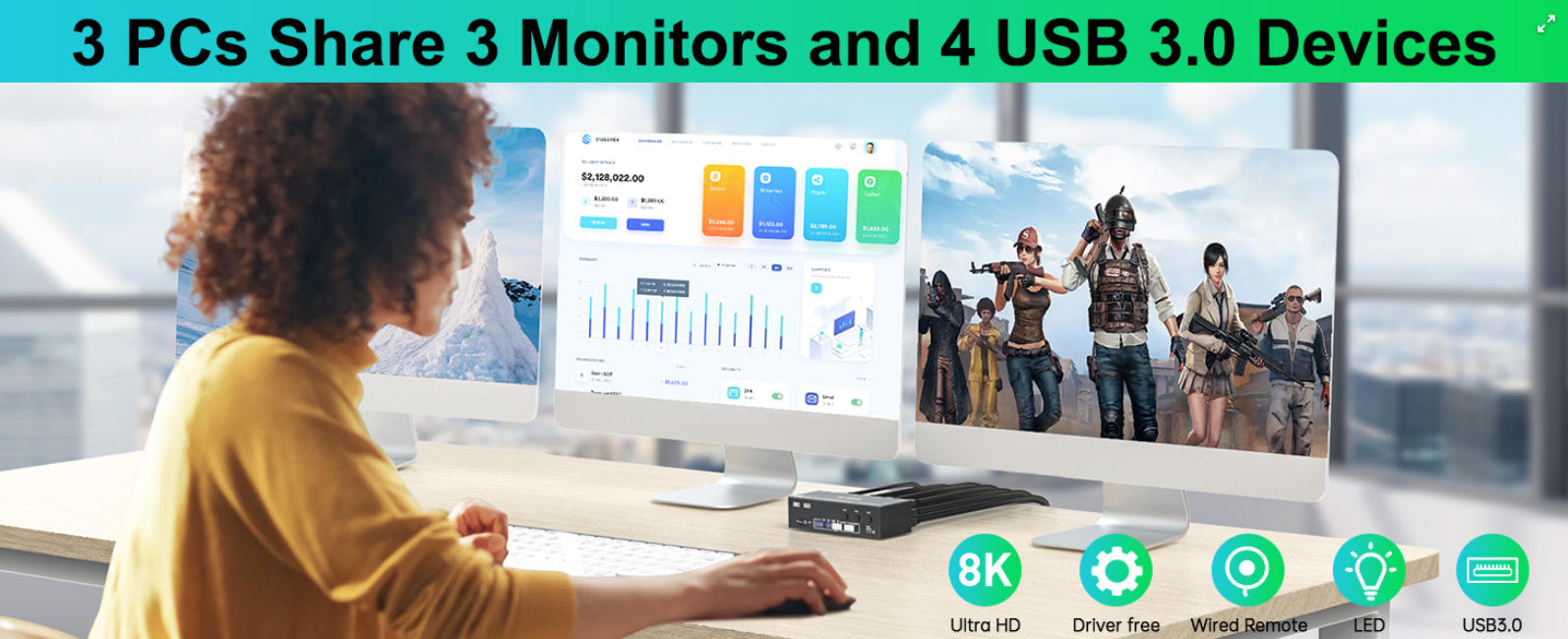 Triple Monitor KVM Switch--For users sharing 3 Monitors between 3 Computers