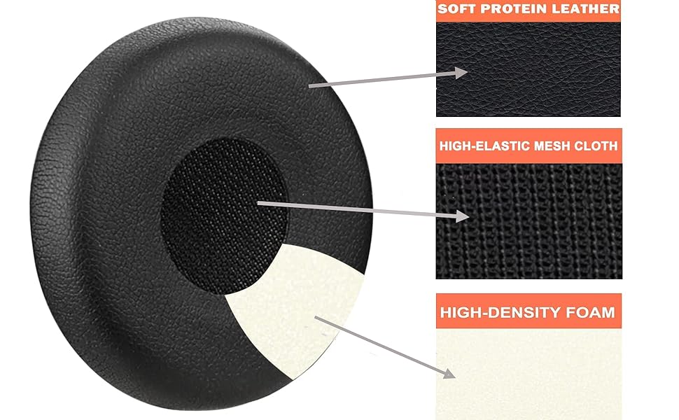 Ear Pads