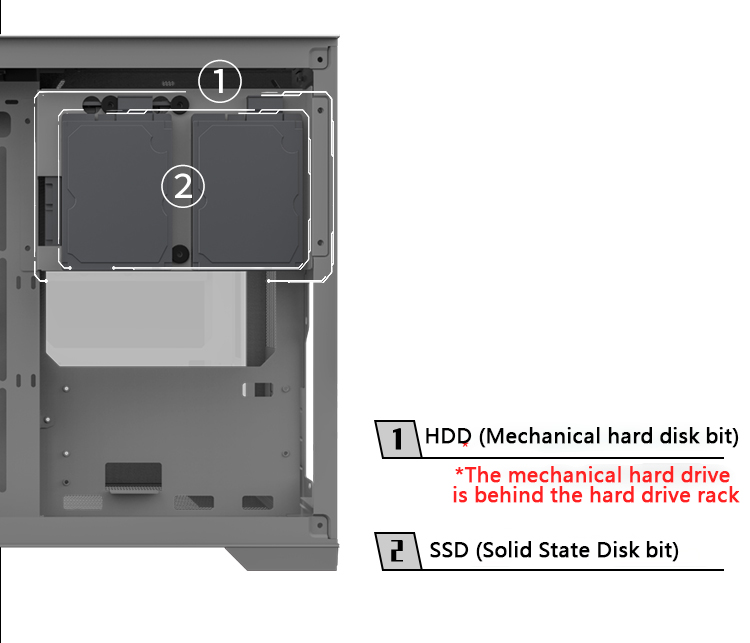 Product details display