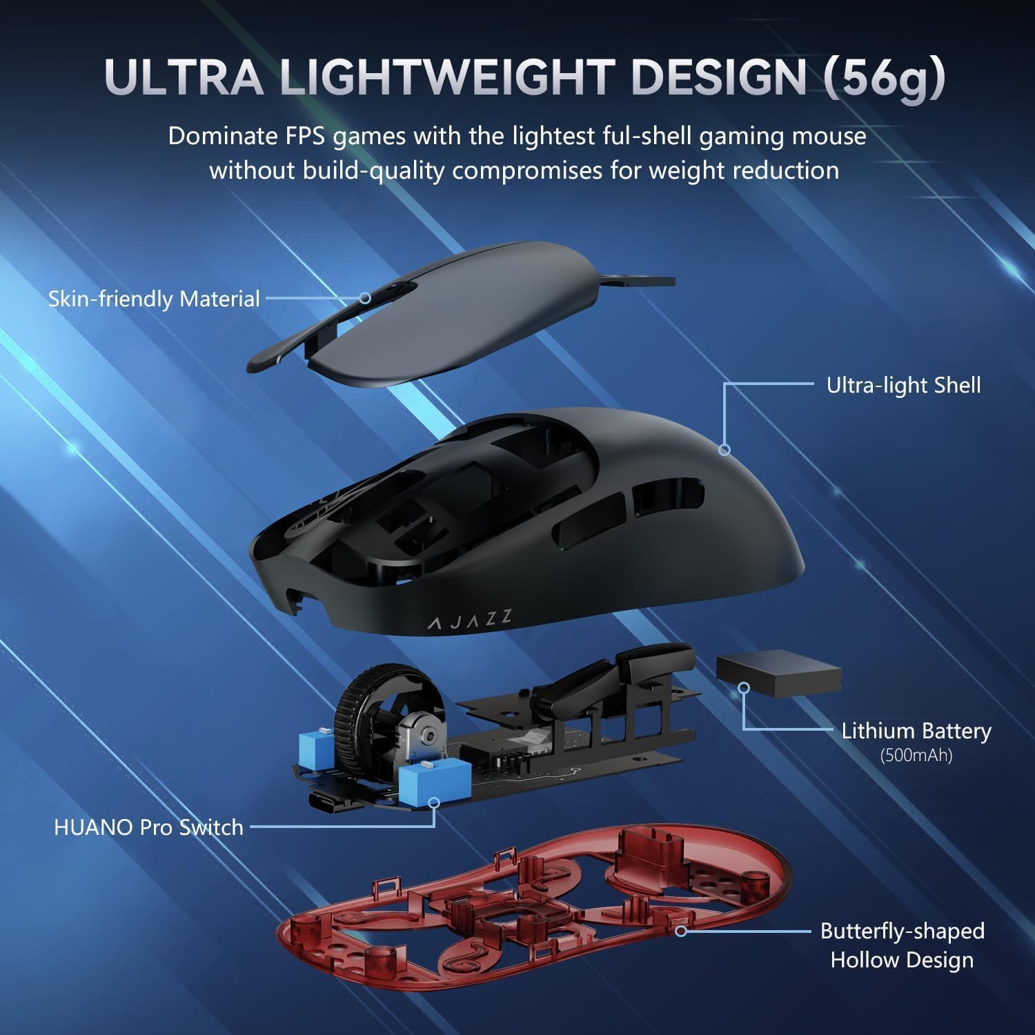 Lightweight Design