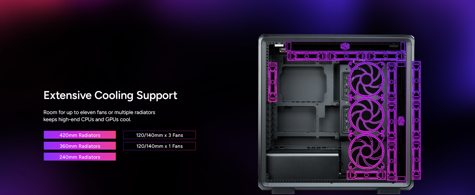 Cooler Master MasterFrame 600 Black ATX Mid-Tower PC Case