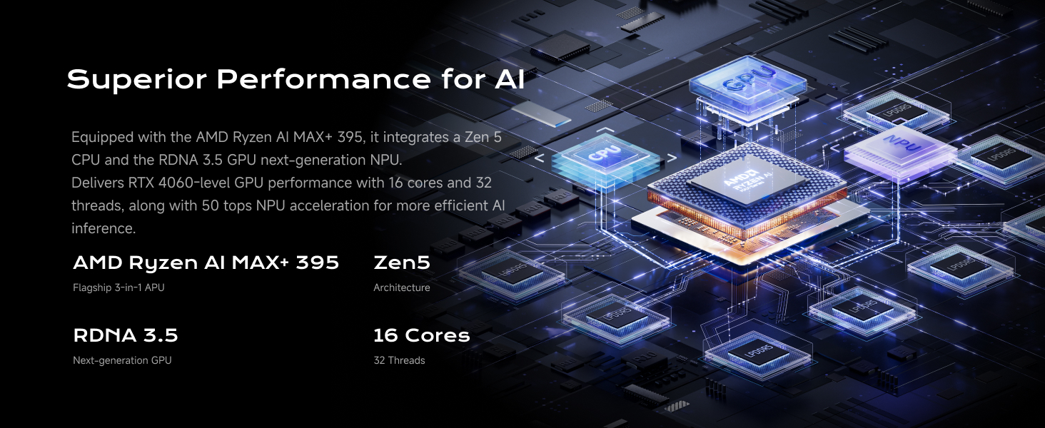 MS-S1 MAX Workstation