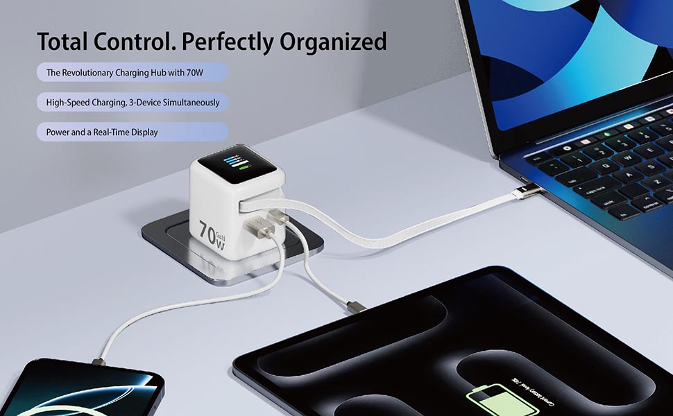 Total Control. Perfectly Organized.