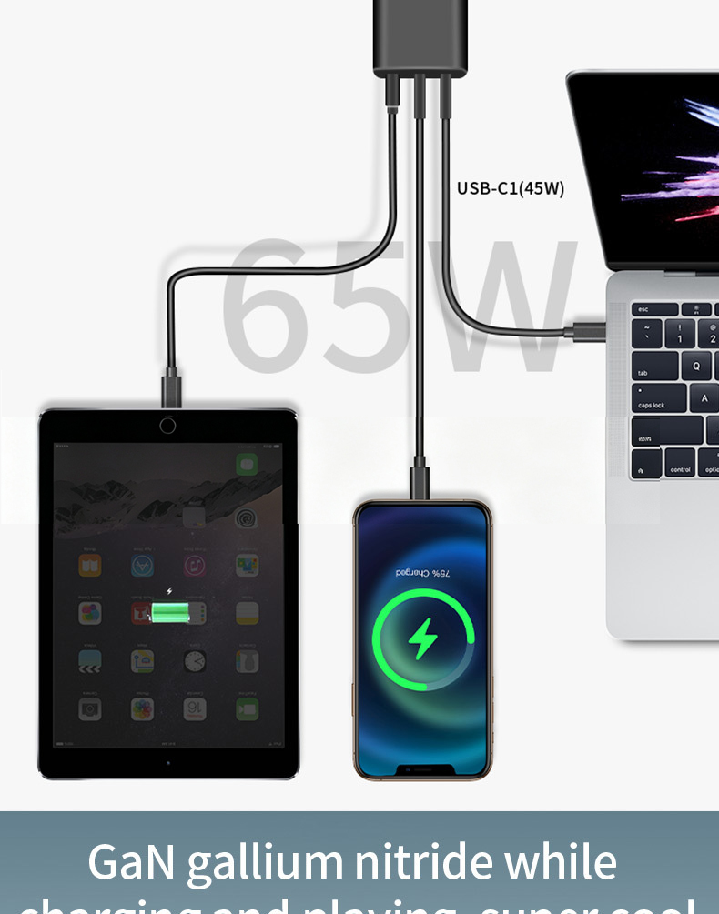 USB C Charger, 65W 3 Port Foldable USB C Wall Charger, PD 3.0 Fast GaN Charger Block Compatible for