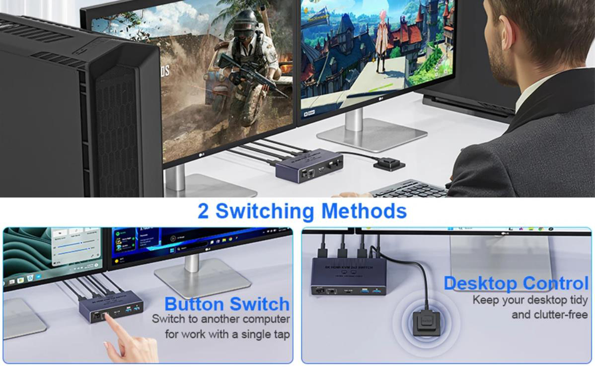 With 4 USB 3.0 Ports: